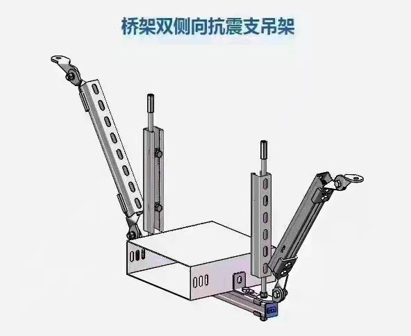 橋架雙側(cè)向抗震支吊架